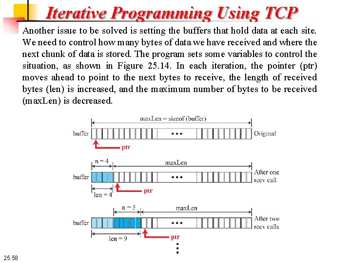 Iterative Programming Using TCP Another issue to be solved is setting the buffers that