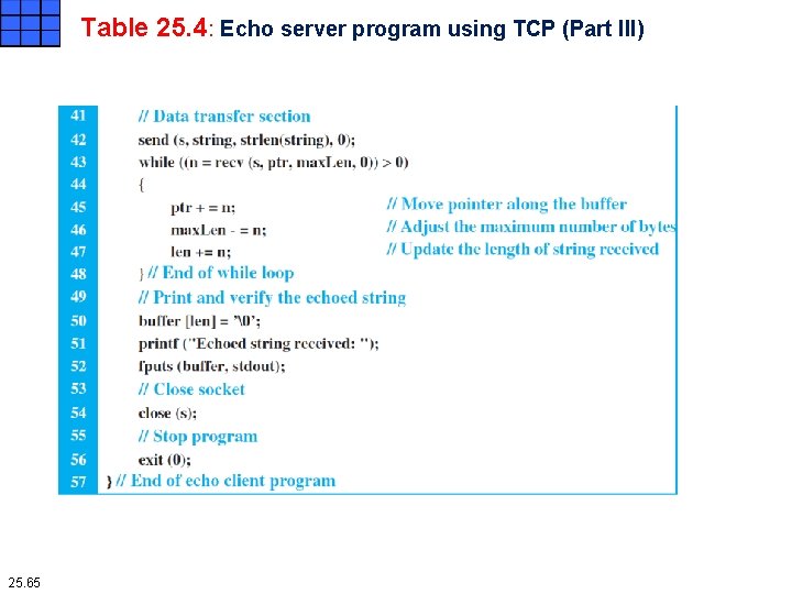 Table 25. 4: Echo server program using TCP (Part III) 25. 65 