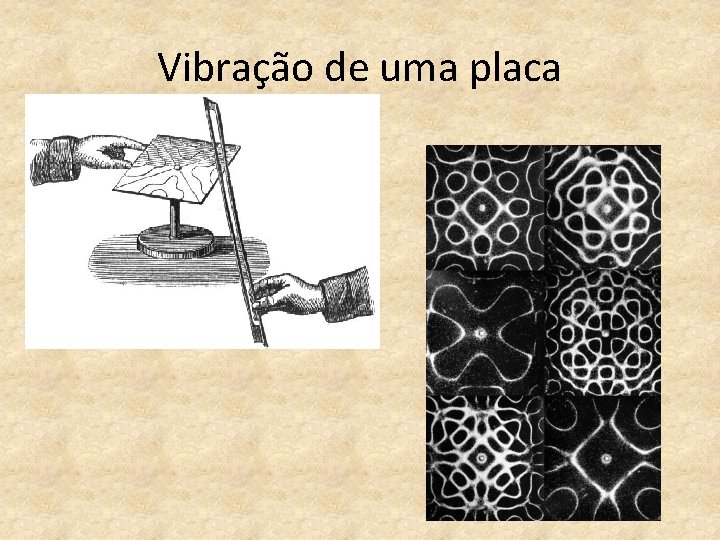 Vibração de uma placa 