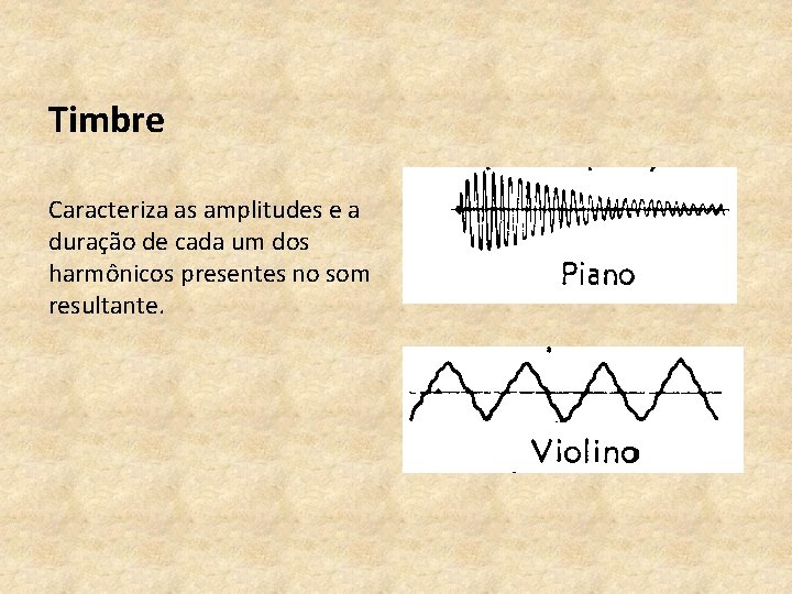 Timbre Caracteriza as amplitudes e a duração de cada um dos harmônicos presentes no