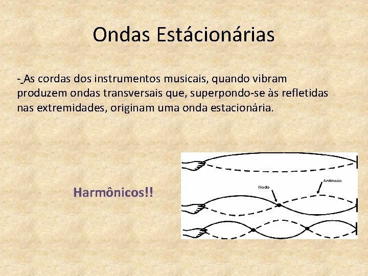 Ondas Estácionárias - As cordas dos instrumentos musicais, quando vibram produzem ondas transversais que,