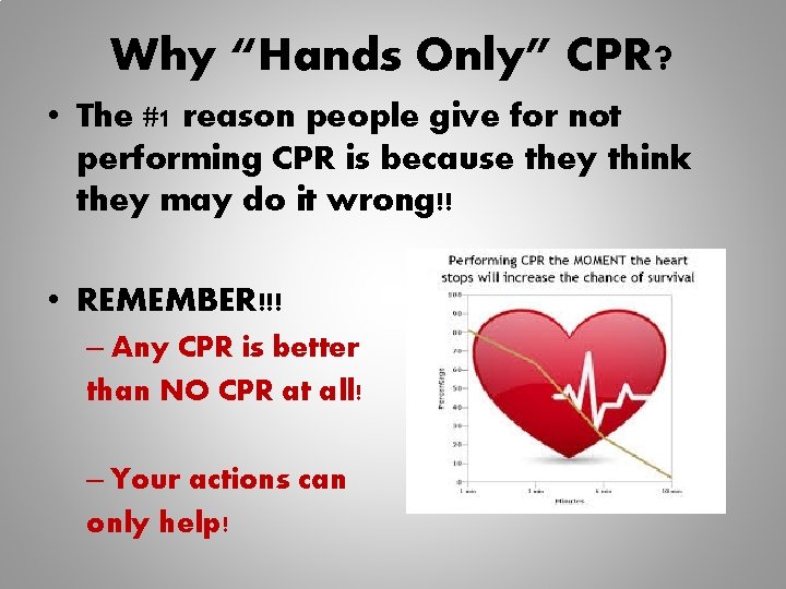 Why “Hands Only” CPR? • The #1 reason people give for not performing CPR Why “Hands Only” CPR? • The #1 reason people give for not performing CPR