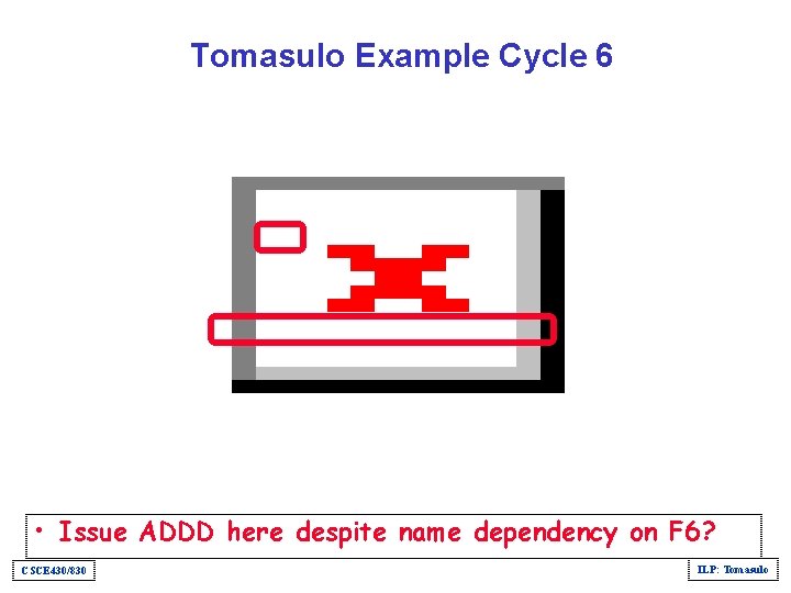 Tomasulo Example Cycle 6 • Issue ADDD here despite name dependency on F 6?