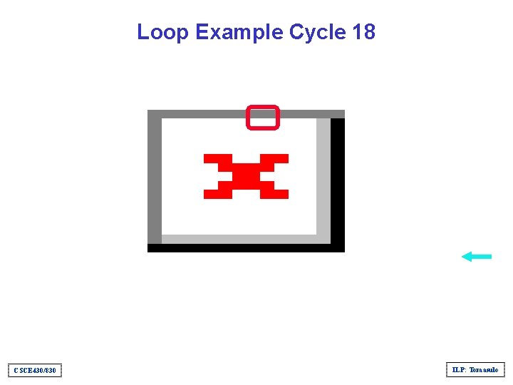 Loop Example Cycle 18 CSCE 430/830 ILP: Tomasulo 