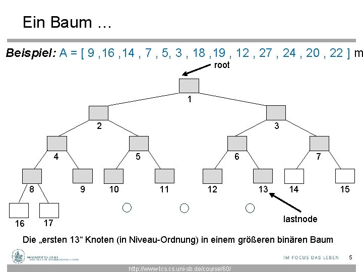 Ein Baum … Beispiel: A = [ 9 , 16 , 14 , 7