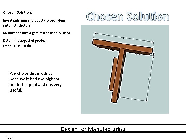 Chosen Solution: Investigate similar products to your ideas (internet, photos) Chosen Solution Identify and