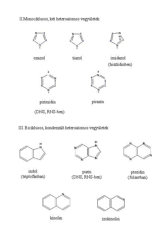 II. Monociklusos, két heteroatomos vegyületek N 4 N H 4 4 N 3 3