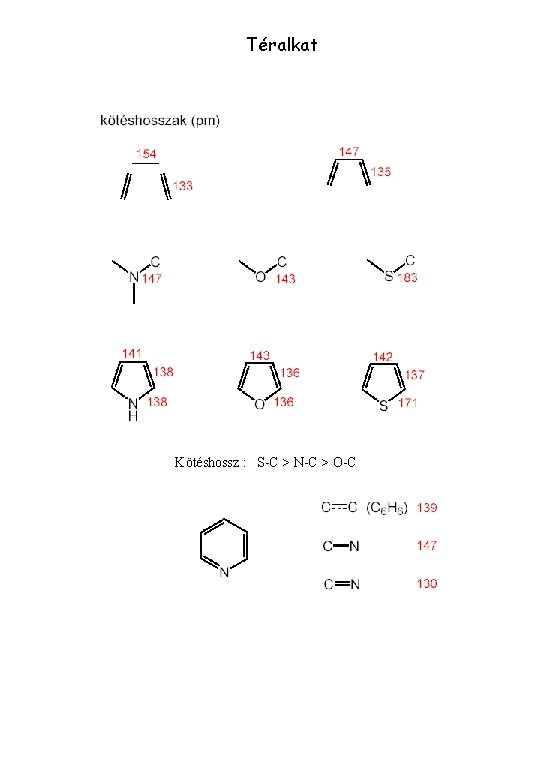 Téralkat Kötéshossz : S-C > N-C > O-C 