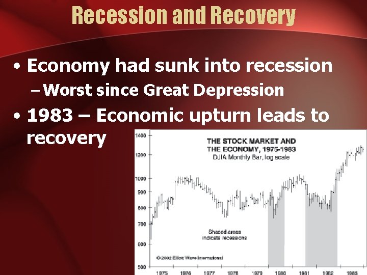 Recession and Recovery • Economy had sunk into recession – Worst since Great Depression