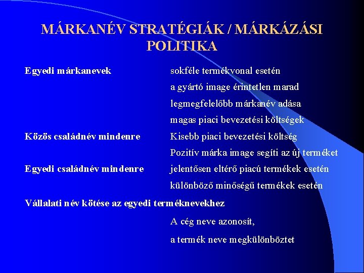 MÁRKANÉV STRATÉGIÁK / MÁRKÁZÁSI POLITIKA Egyedi márkanevek sokféle termékvonal esetén a gyártó image érintetlen MÁRKANÉV STRATÉGIÁK / MÁRKÁZÁSI POLITIKA Egyedi márkanevek sokféle termékvonal esetén a gyártó image érintetlen