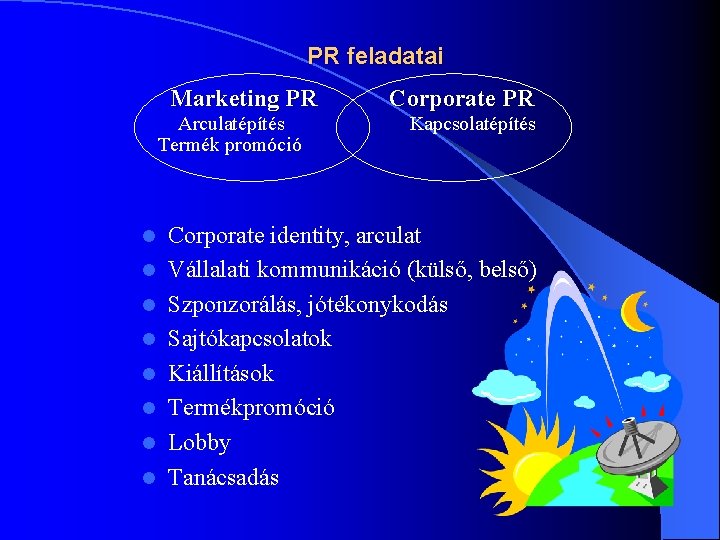 PR feladatai Marketing PR Arculatépítés Termék promóció l l l l Corporate PR Kapcsolatépítés PR feladatai Marketing PR Arculatépítés Termék promóció l l l l Corporate PR Kapcsolatépítés