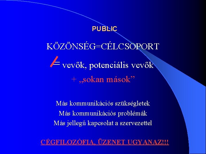 PUBLIC KÖZÖNSÉG=CÉLCSOPORT = vevők, potenciális vevők + „sokan mások” Más kommunikációs szükségletek Más kommunikációs PUBLIC KÖZÖNSÉG=CÉLCSOPORT = vevők, potenciális vevők + „sokan mások” Más kommunikációs szükségletek Más kommunikációs