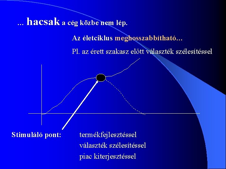 … hacsak a cég közbe nem lép. Az életciklus meghosszabbítható… Pl. az érett szakasz … hacsak a cég közbe nem lép. Az életciklus meghosszabbítható… Pl. az érett szakasz