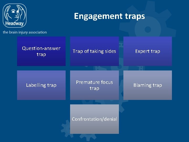 Engagement traps Question-answer trap Trap of taking sides Expert trap Labelling trap Premature focus