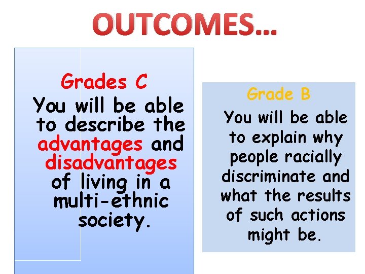 OUTCOMES… Grades C You will be able to describe the advantages and disadvantages of