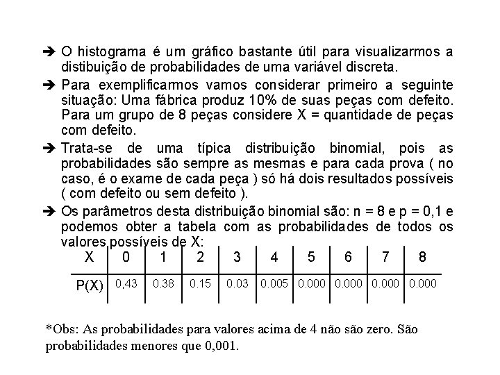  O histograma é um gráfico bastante útil para visualizarmos a distibuição de probabilidades