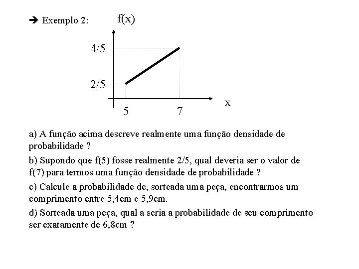 f(x) Exemplo 2: 4/5 2/5 5 7 x a) A função acima descreve realmente