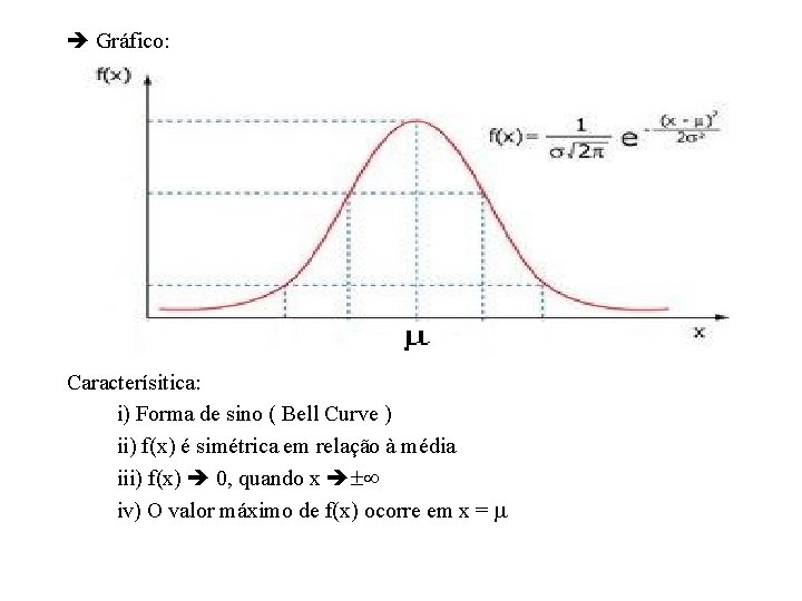  Gráfico: Caracterísitica: i) Forma de sino ( Bell Curve ) ii) f(x) é