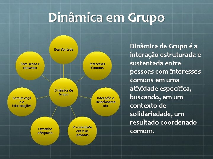 Dinâmica em Grupo Boa Vontade Bom senso e consenso Interesses Comuns Dinâmica de Grupo