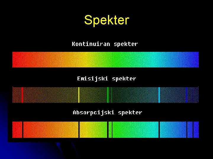 Spekter 