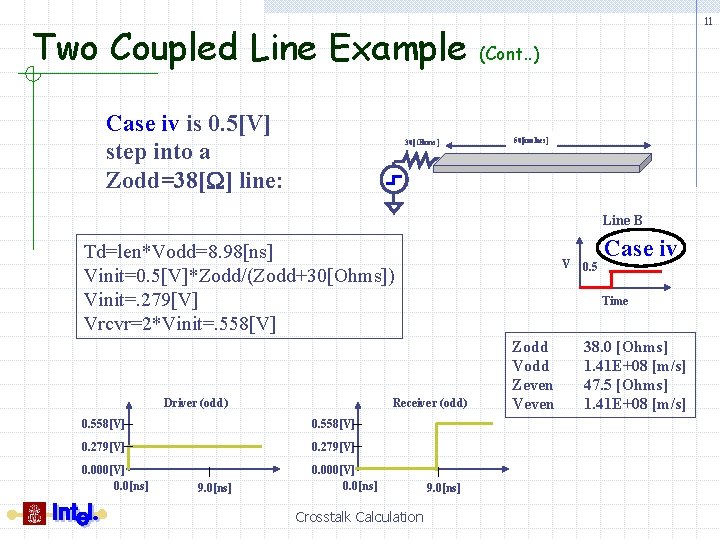 Two Coupled Line Example Case iv is 0. 5[V] step into a Zodd=38[W] line: