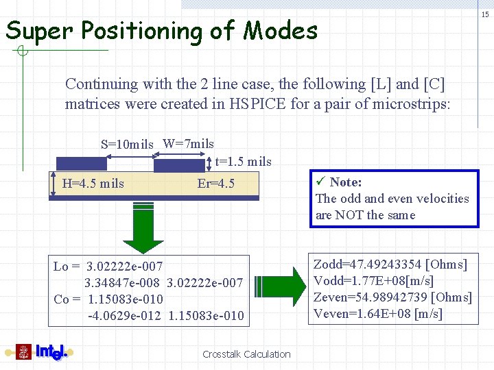 Super Positioning of Modes Continuing with the 2 line case, the following [L] and