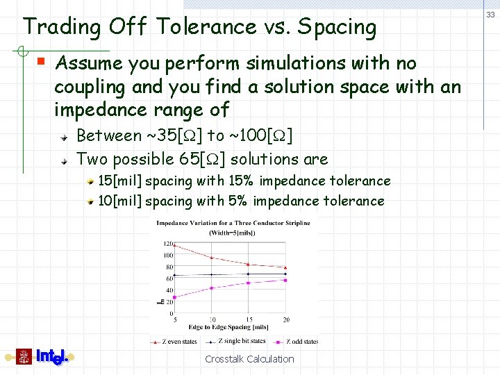 Trading Off Tolerance vs. Spacing § Assume you perform simulations with no coupling and