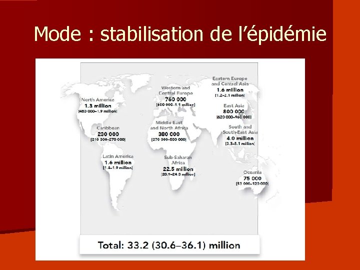 Mode : stabilisation de l’épidémie 