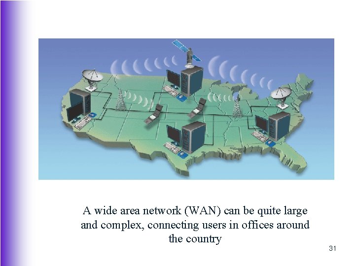 A wide area network (WAN) can be quite large and complex, connecting users in