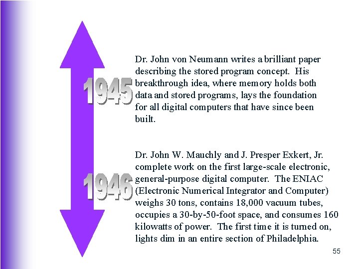 Dr. John von Neumann writes a brilliant paper describing the stored program concept. His