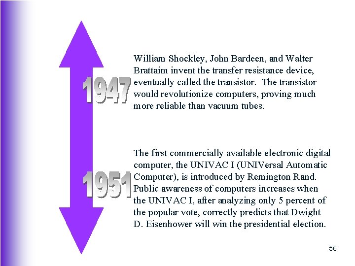 William Shockley, John Bardeen, and Walter Brattaim invent the transfer resistance device, eventually called