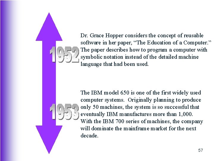 Dr. Grace Hopper considers the concept of reusable software in her paper, “The Education