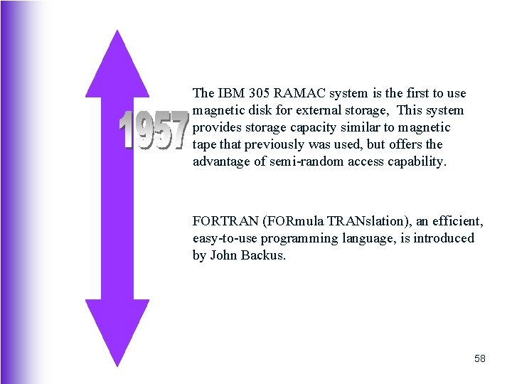 The IBM 305 RAMAC system is the first to use magnetic disk for external