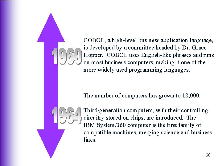 COBOL, a high-level business application language, is developed by a committee headed by Dr.