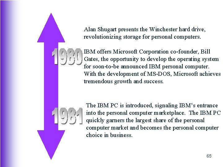 Alan Shugart presents the Winchester hard drive, revolutionizing storage for personal computers. IBM offers