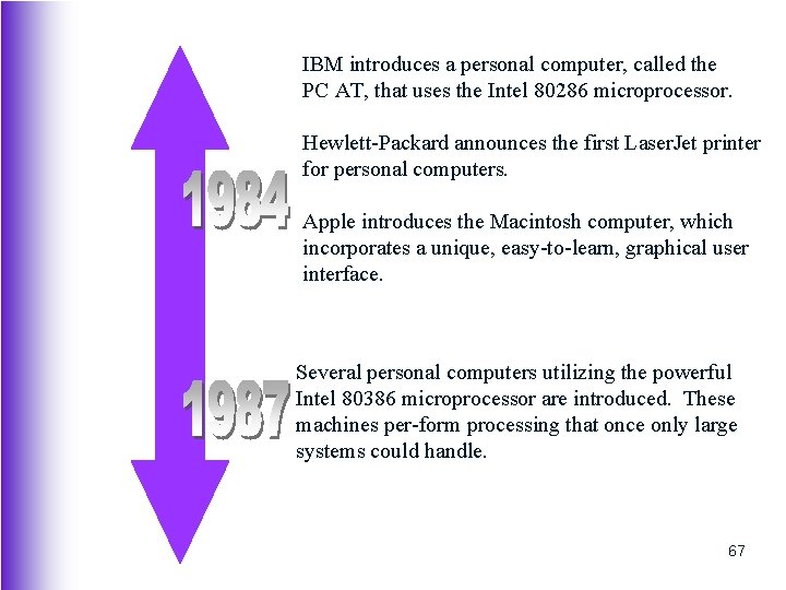 IBM introduces a personal computer, called the PC AT, that uses the Intel 80286