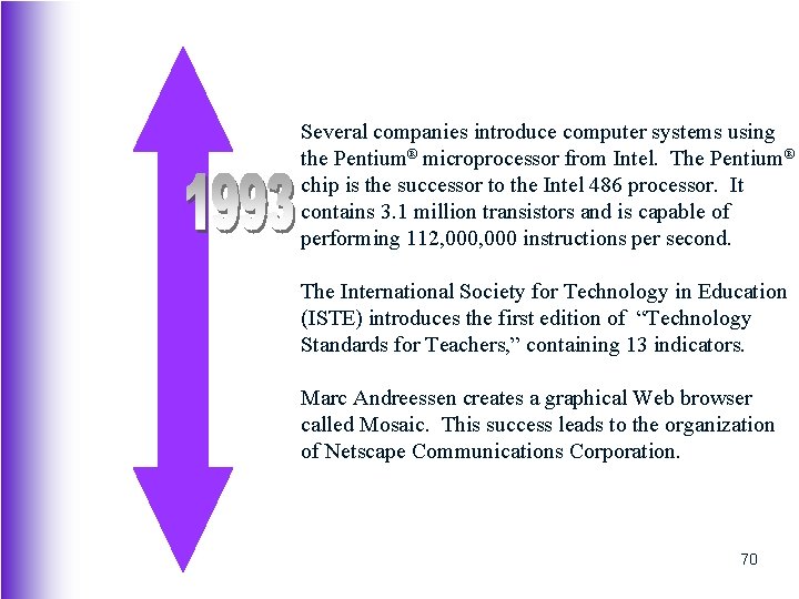 Several companies introduce computer systems using the Pentium® microprocessor from Intel. The Pentium® chip