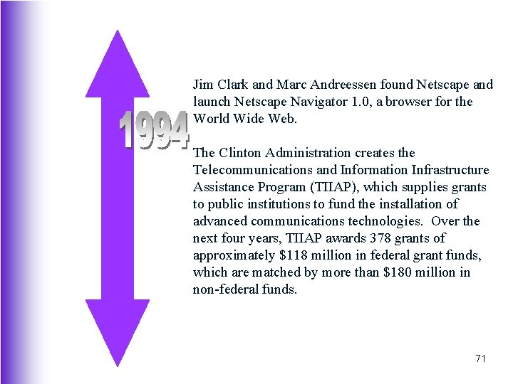 Jim Clark and Marc Andreessen found Netscape and launch Netscape Navigator 1. 0, a