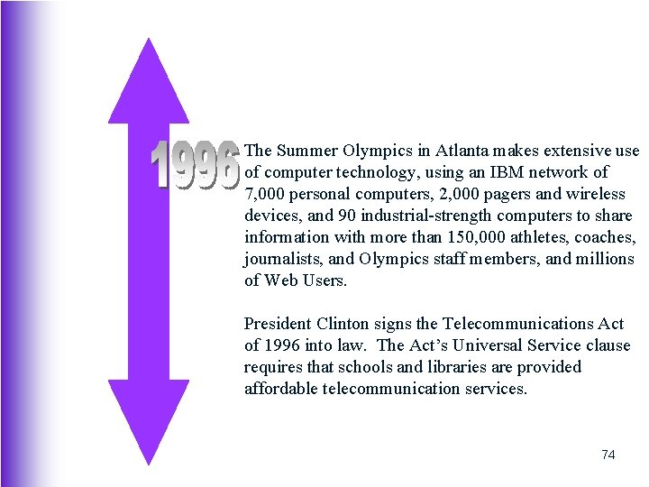 The Summer Olympics in Atlanta makes extensive use of computer technology, using an IBM