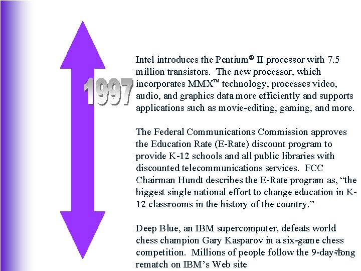 Intel introduces the Pentium® II processor with 7. 5 million transistors. The new processor,