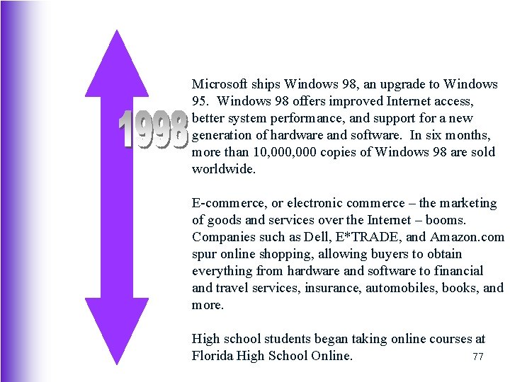 Microsoft ships Windows 98, an upgrade to Windows 95. Windows 98 offers improved Internet