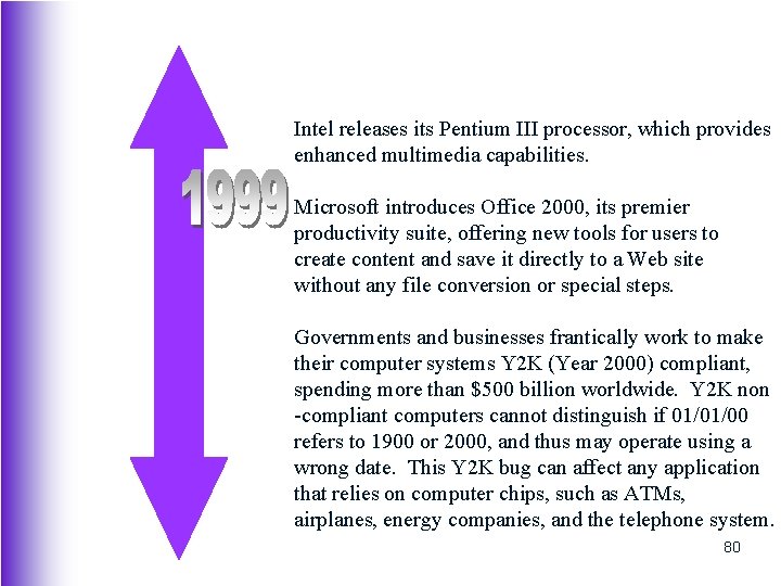 Intel releases its Pentium III processor, which provides enhanced multimedia capabilities. Microsoft introduces Office