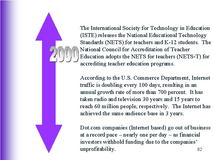 The International Society for Technology in Education (ISTE) releases the National Educational Technology Standards