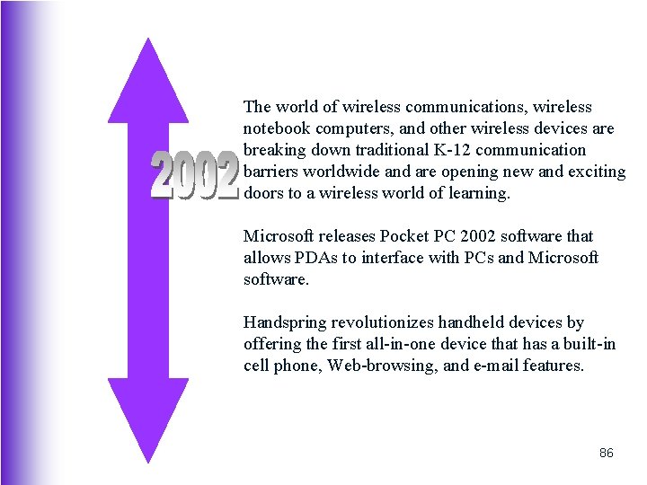 The world of wireless communications, wireless notebook computers, and other wireless devices are breaking