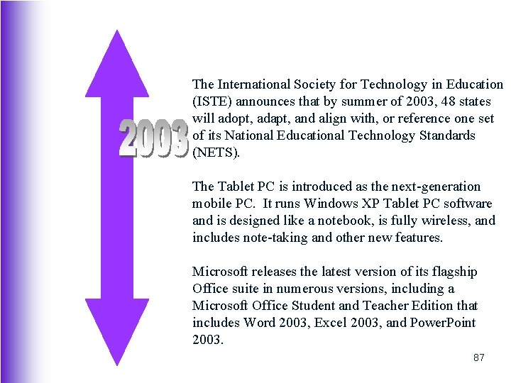 The International Society for Technology in Education (ISTE) announces that by summer of 2003,