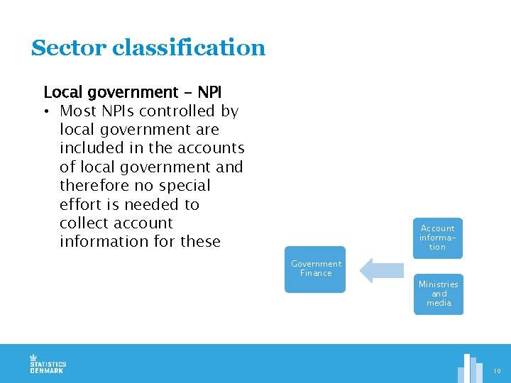 Sector classification Local government - NPI • Most NPIs controlled by local government are