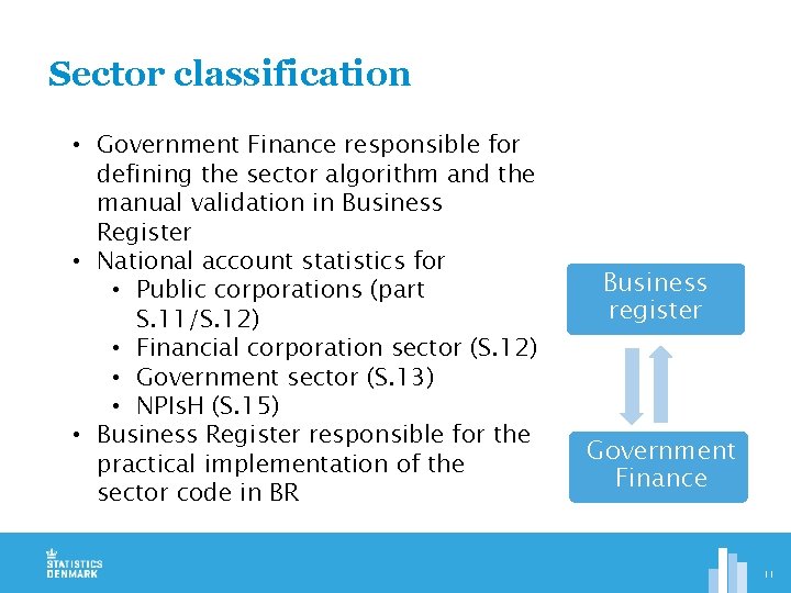 Sector classification • Government Finance responsible for defining the sector algorithm and the manual