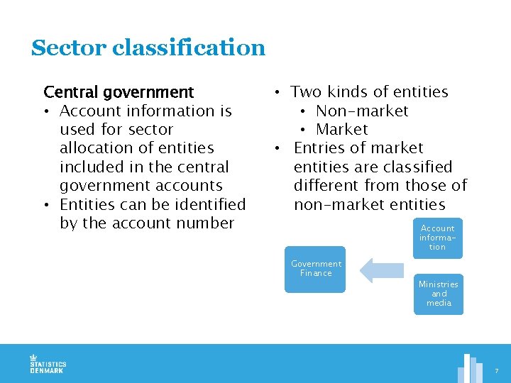 Sector classification Central government • Account information is used for sector allocation of entities