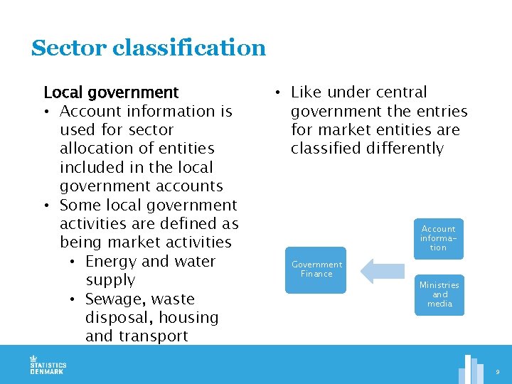 Sector classification Local government • Account information is used for sector allocation of entities