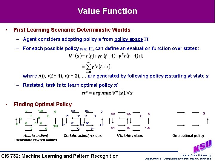 Value Function • First Learning Scenario: Deterministic Worlds – Agent considers adopting policy from